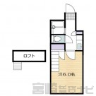 宮崎県宮崎市神宮東