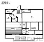 宮崎県宮崎市吉村町