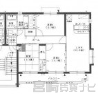 宮崎県宮崎市大和町