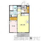 宮崎県宮崎市中西町