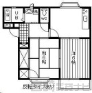 宮崎県宮崎市大工