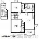 宮崎県宮崎市本郷南方