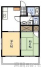 宮崎県宮崎市清武町岡