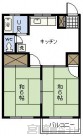 宮崎県宮崎市月見ケ丘