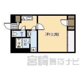 宮崎県宮崎市日ノ出町