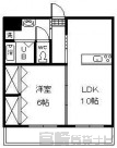 宮崎県宮崎市芳士