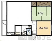 宮崎県宮崎市花ケ島町
