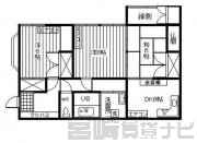 延岡市南一ケ岡