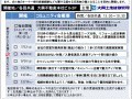 管理委託オーナー様限定　賃貸経営情報交流会のお知らせ