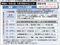 第２回管理物件オーナー様セミナー開催